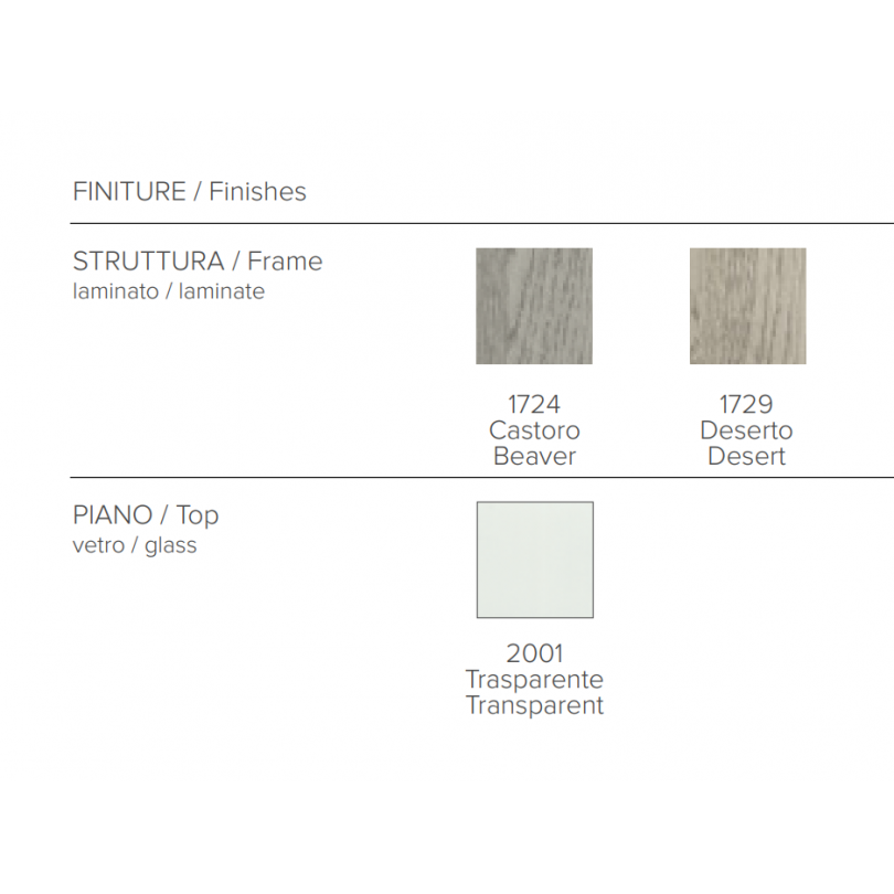 Consolle OMNIA stile vintage piano in... Consolle OMNIA stile vintage piano in...