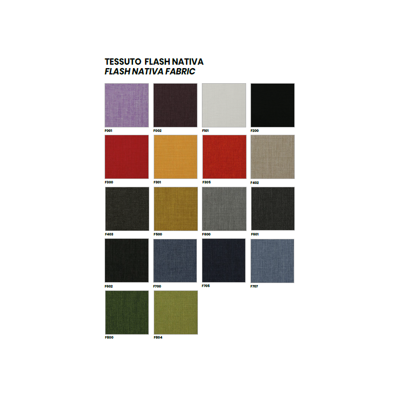 Sedia CLOE 3 - Pointhouse