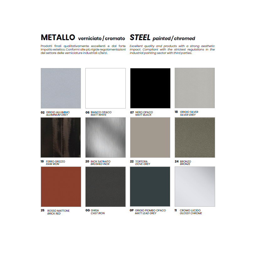 Tavolo SMART - Pointhouse