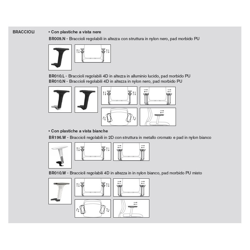 Sedia LEX con schienale in rete e...