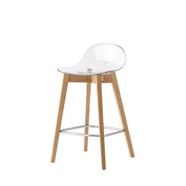 Sgabello ACADEMY ART.... 2