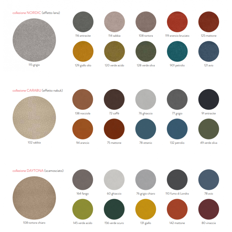 Sedia CABIRIA 4G - La Seggiola