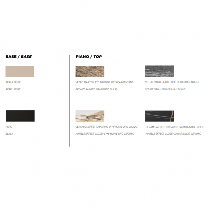 Consolle DELFI - CAPODARTE