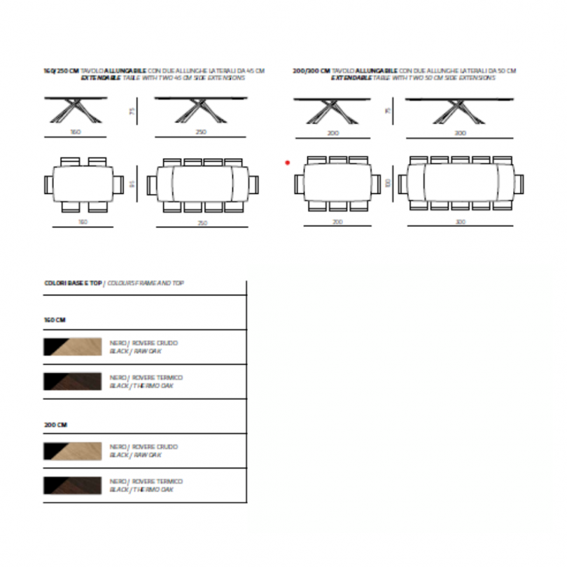 Tavolo FLOYD ALLUNGABILE - CAPODARTE