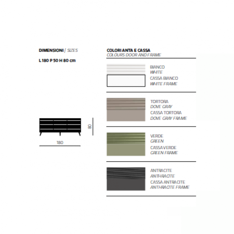 Madia ARISA - CAPODARTE