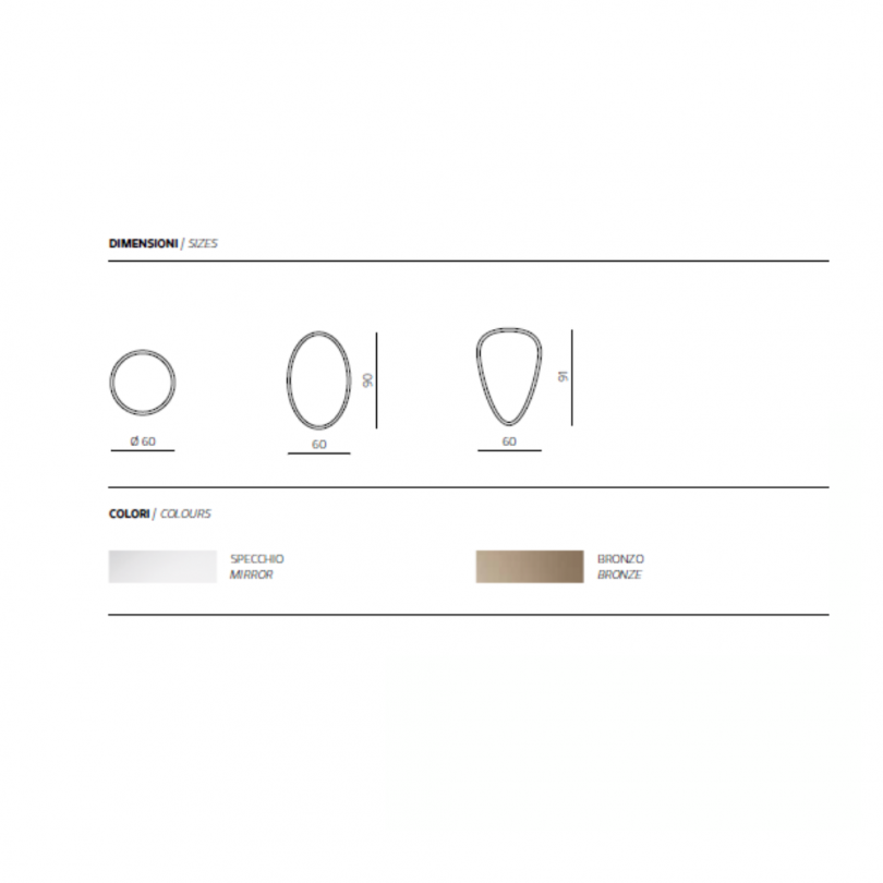 Specchio NORA - CAPODARTE