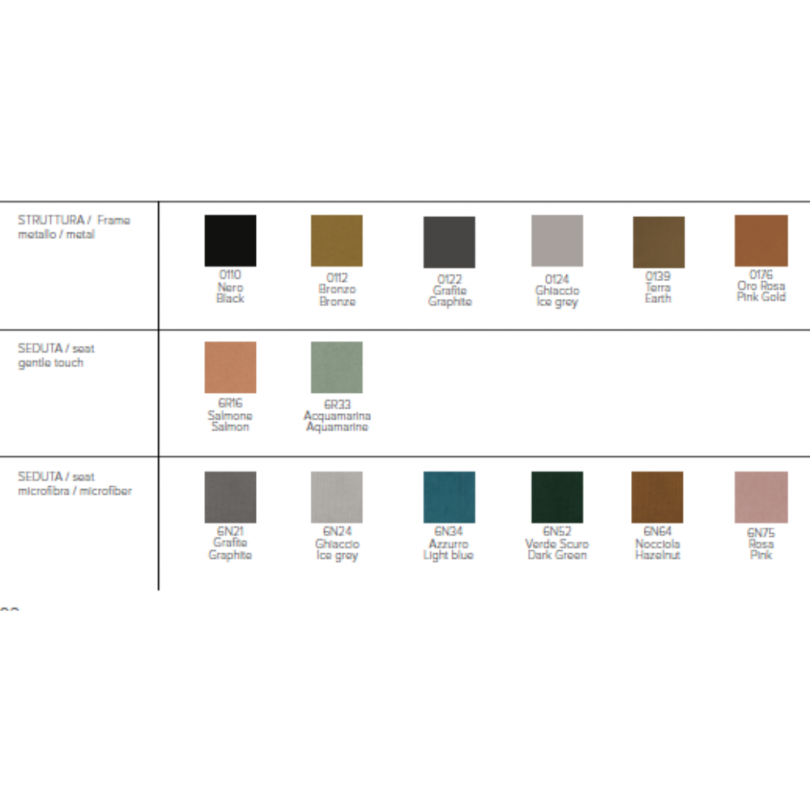 Sedia BRASILIA NEW con struttura in... Sedia BRASILIA NEW con struttura in...