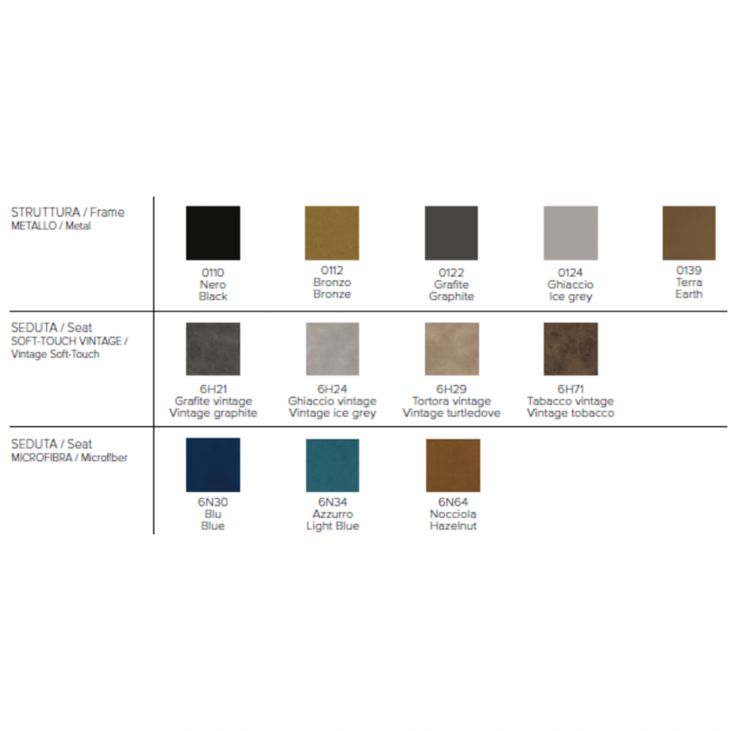 Sgabello fisso DENVER PLUS - TARGET...