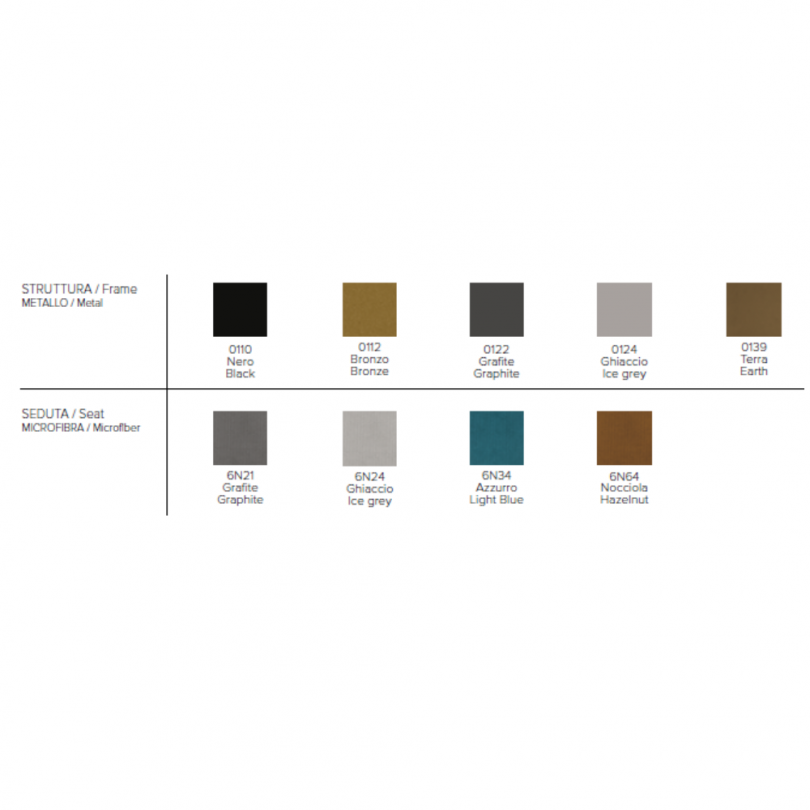 Sgabello regolabile SEATTLE con...