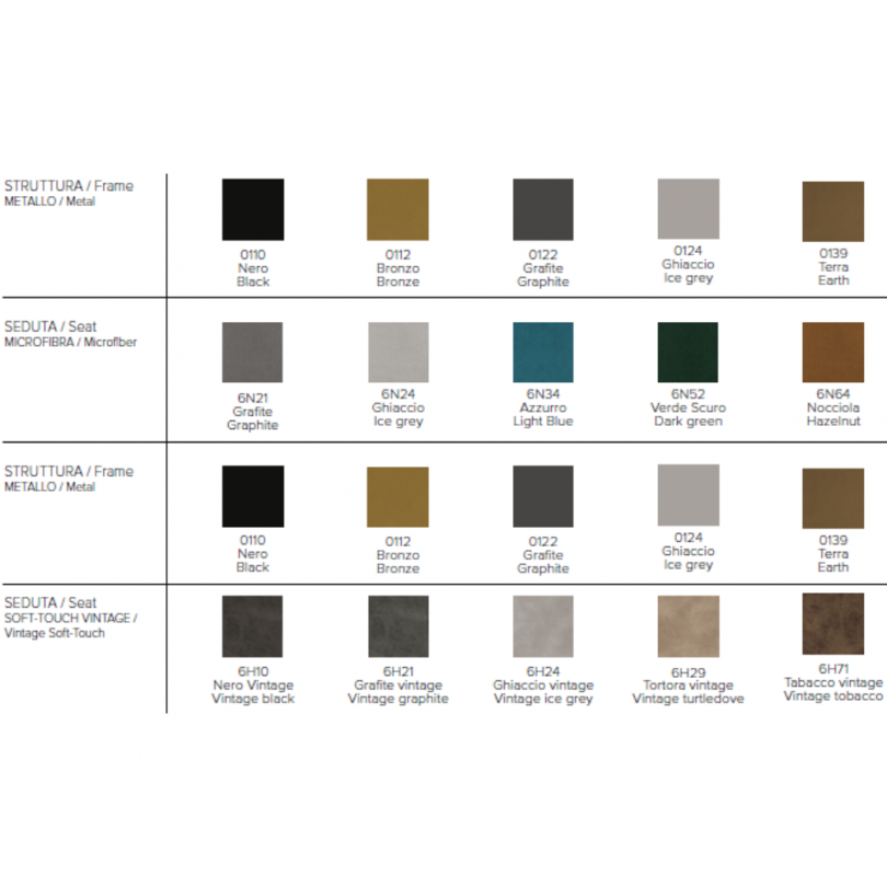 Sgabello fisso MAIORCA PLUS con... Sgabello fisso MAIORCA PLUS con...