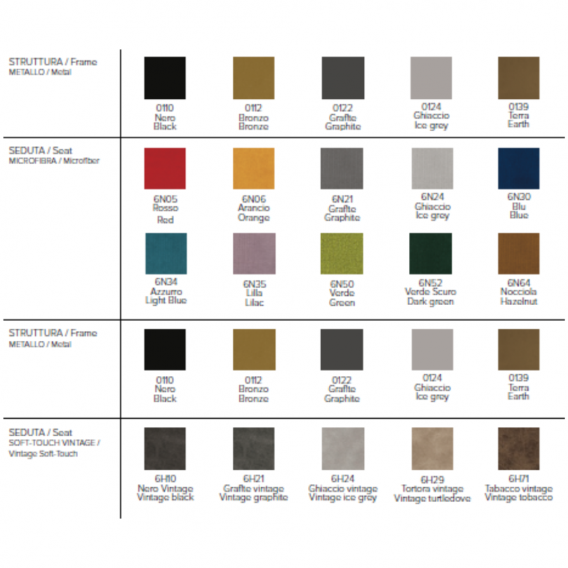 Sgabello regolabile BILBAO con...