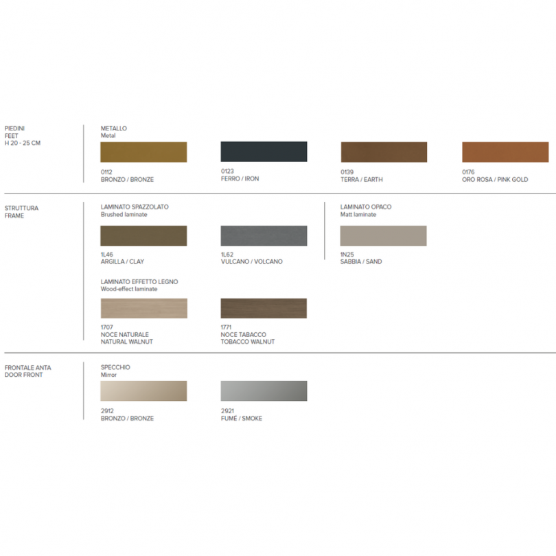 Madia AURA - TARGET POINT