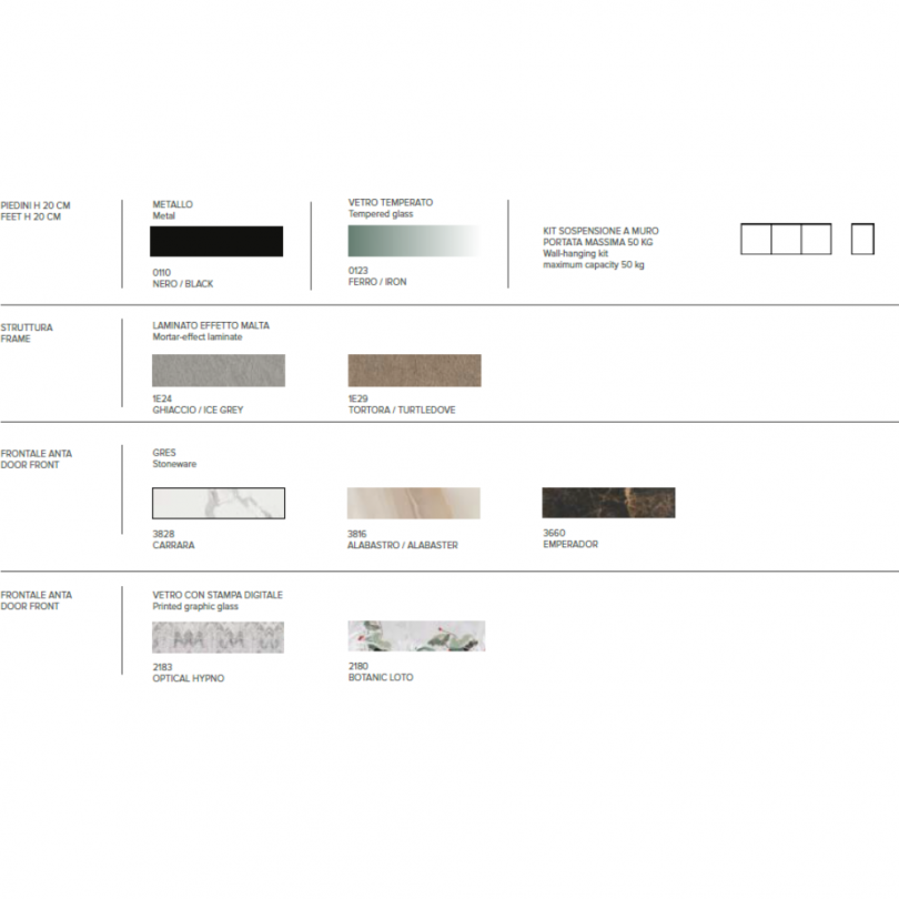 Madia DAFNE - TARGET POINT