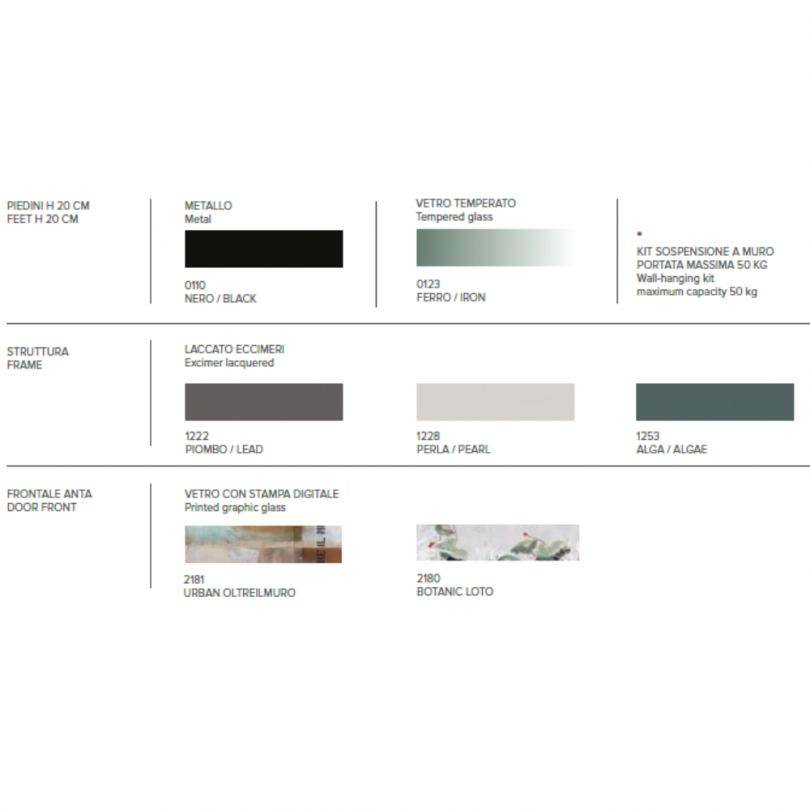 Madia DAFNE - TARGET POINT