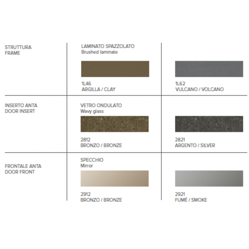 Madia MODUS NEW 192 - TARGET POINT