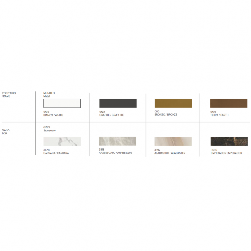 Tavolino TWEET/TWEET CORNER - Target... Tavolino TWEET/TWEET CORNER - Target...