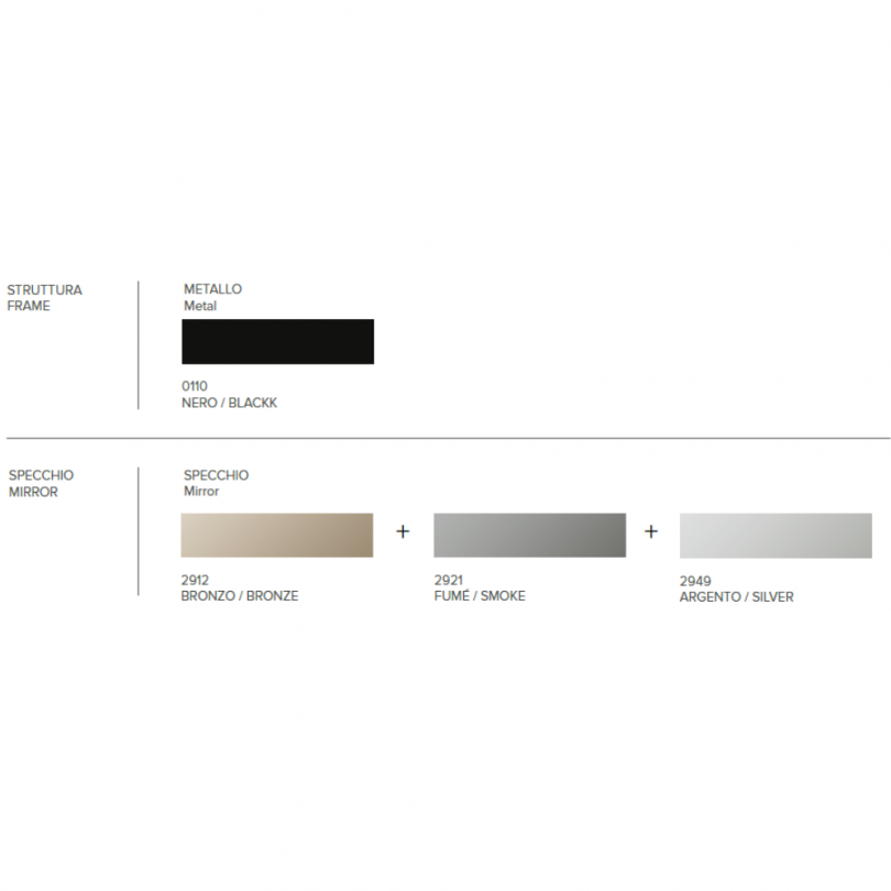 Specchiera ATOMO - TARGET POINT