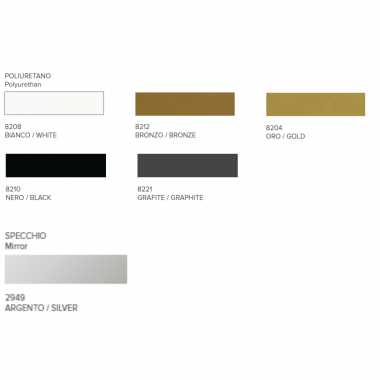 Specchiera PLEASURE -... 2