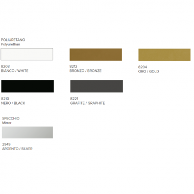 Specchiera VANITY - TARGET... 2