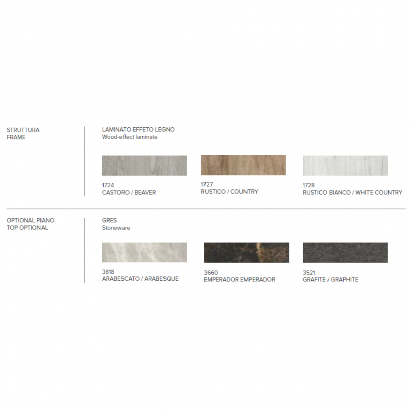 Carrello ARROW - TARGET POINT Carrello ARROW - TARGET POINT