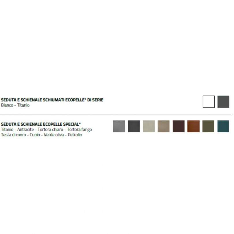 Sgabello ERIK - LA SEGGIOLA