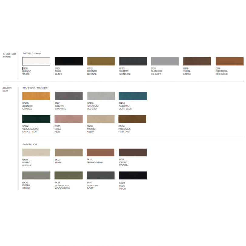 Sedia BILBAO con seduta statica -... Sedia BILBAO con seduta statica -...