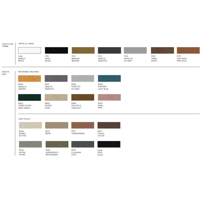 Sedia MALAGA NEW - TARGET POINT