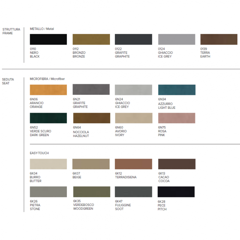 Sgabello fisso BILBAO TWIST con...