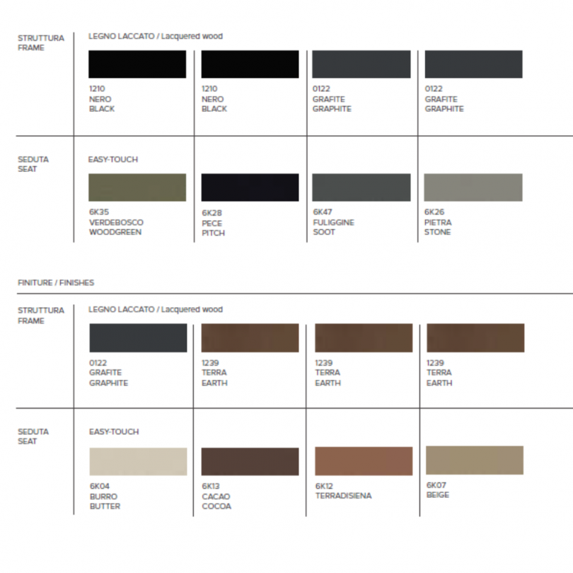 Sedia BELLINZONA - TARGET POINT