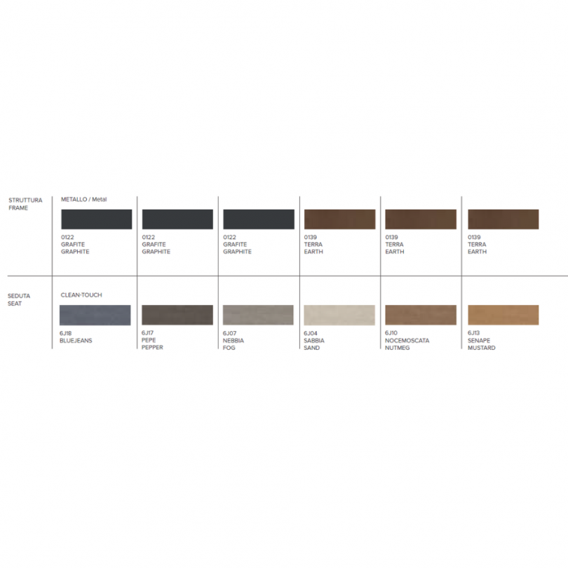 Sgabello ZARA - TARGET POINT