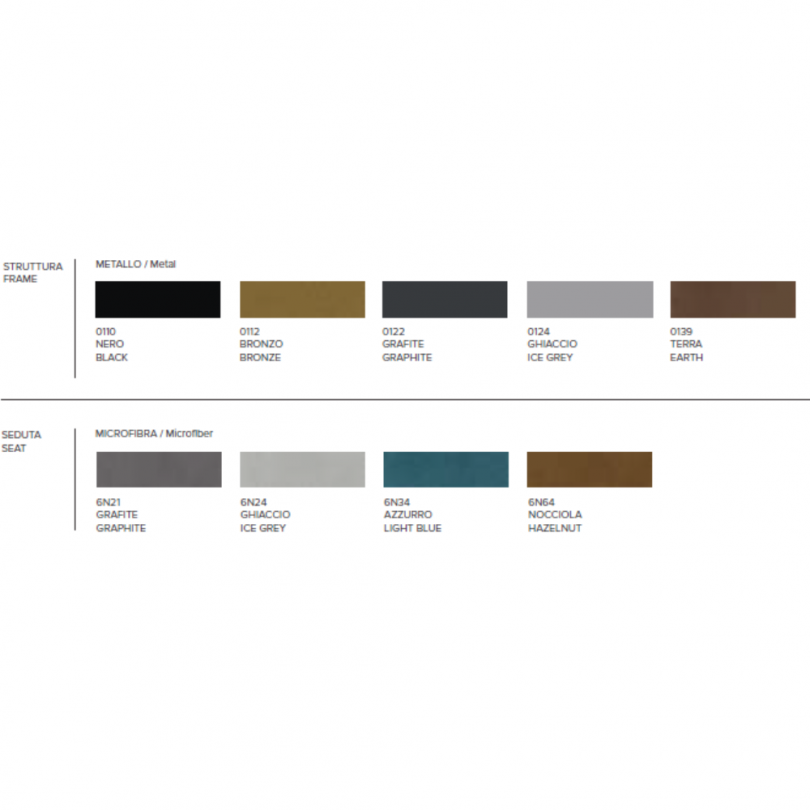 Sgabello regolabile DENVER - TARGET... Sgabello regolabile DENVER - TARGET...