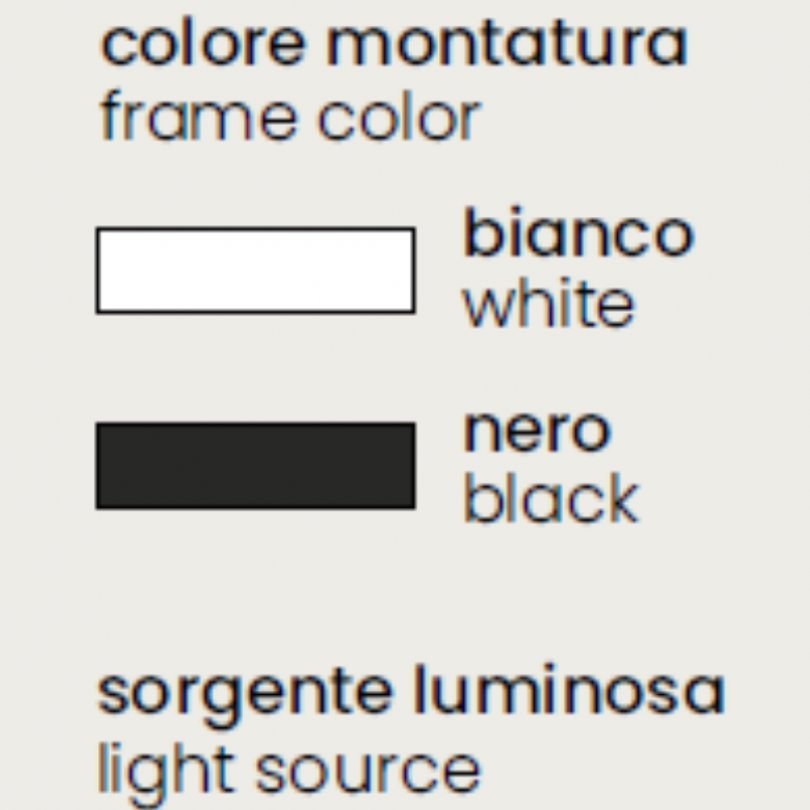 Plafoniera BOILER - ONDALUCE