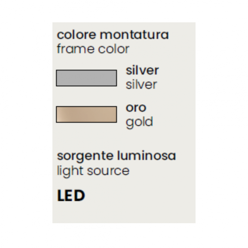 Plafoniera ROSE - ONDALUCE