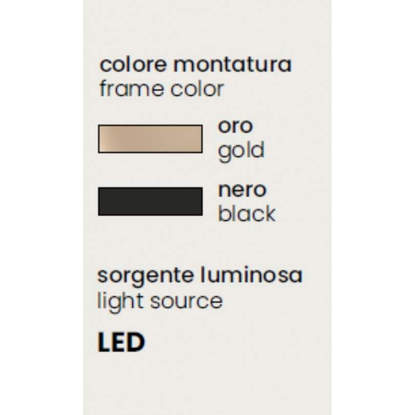 Piantana MURGA - Ondaluce