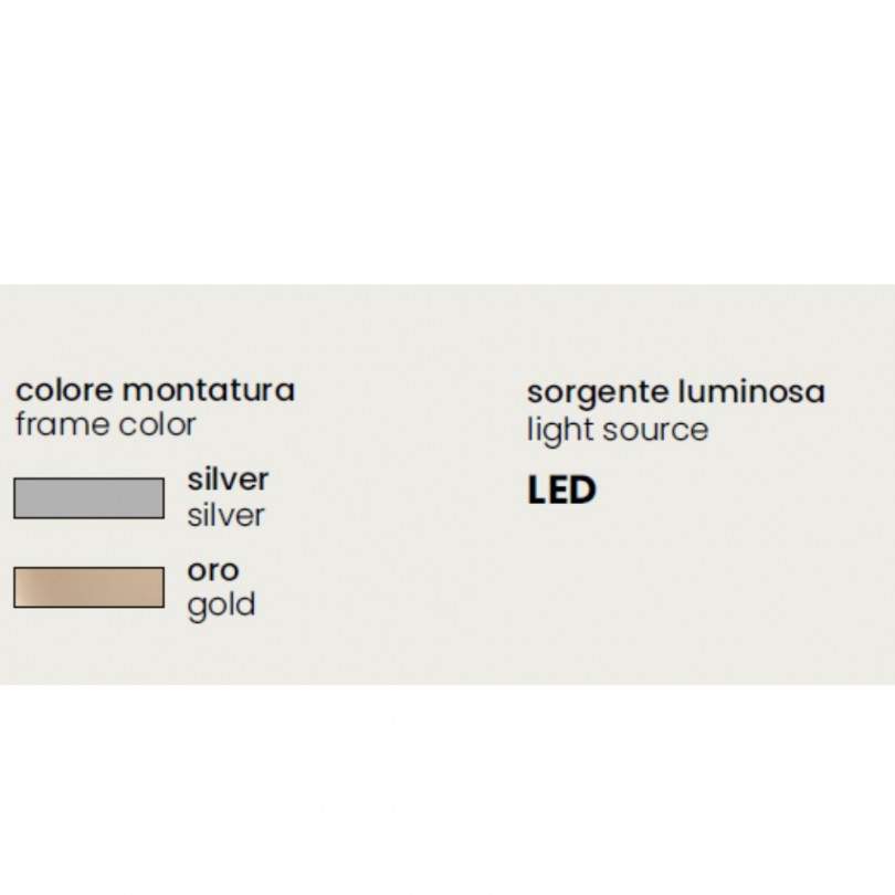 Piantana POIS - Ondaluce