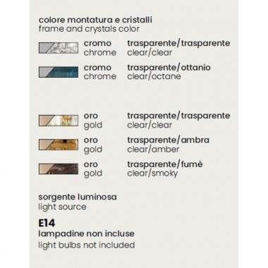 Lampada a parete DIDO -... 2