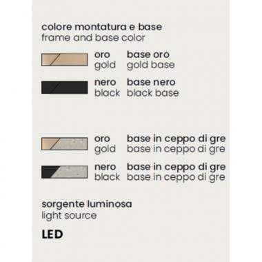 Lampada da terra RUNE-... 2