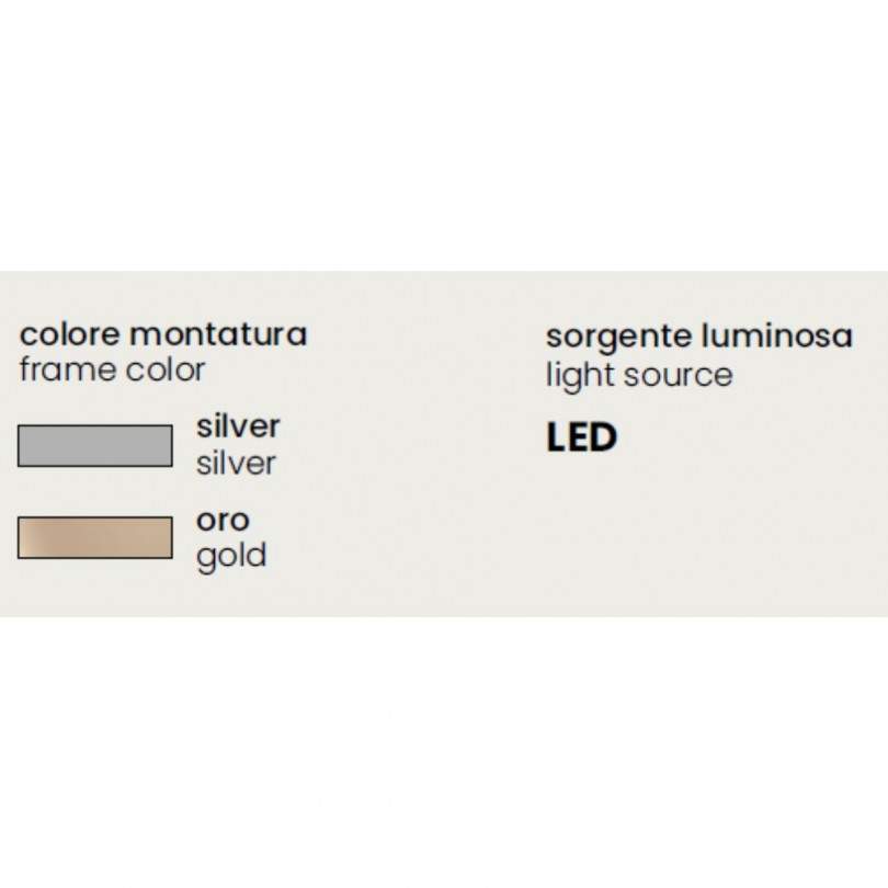 Plafoniera POIS - Ondaluce