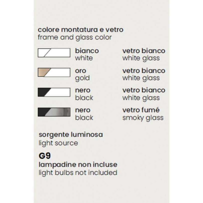 Lampada a parete PALLINA - Ondaluce