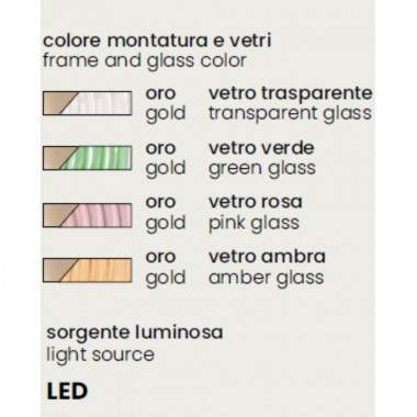 Lampada a parete JOKEY -... 2