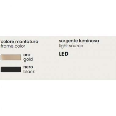 Piantana GENIUS - Ondaluce 2