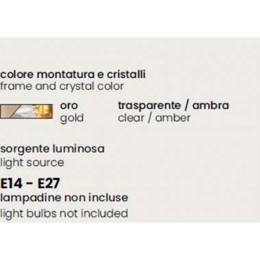 Lumetto PATRICIA - Ondaluce 2