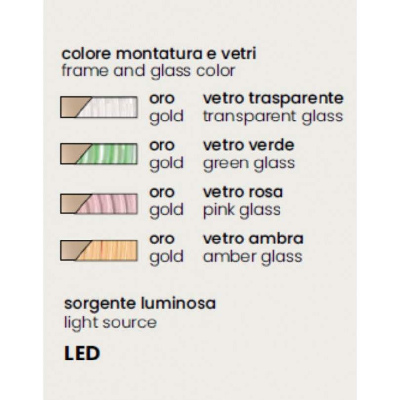 Lampada sospesa JOKEY - Ondaluce