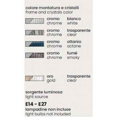 Lumetto 1306 - Ondaluce 2