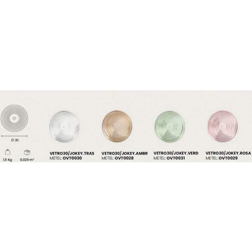 Struttura JOKEY- Ondaluce