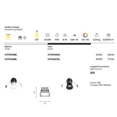 Faretto MAD- Ondatech 2
