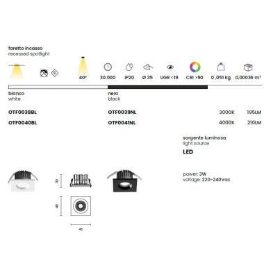 Faretto OMNIA- Ondatech 2