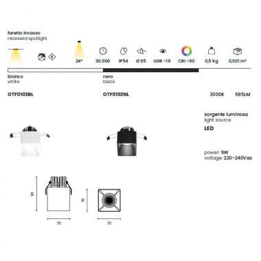 Faretto BATH- Ondatech 2