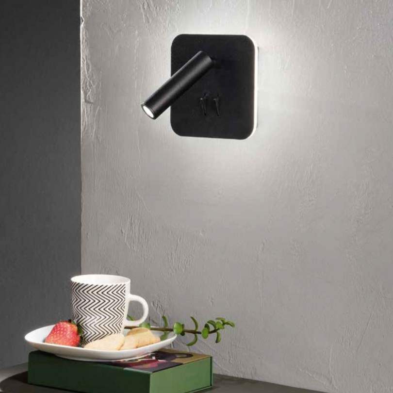 Applique SELLA- Ondatech