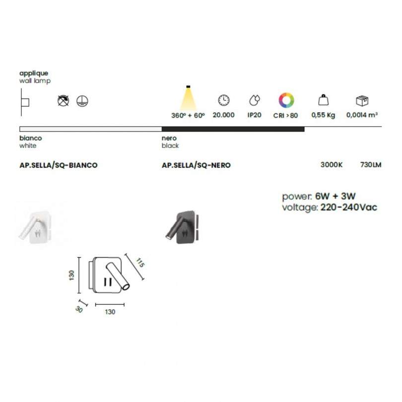 Applique SELLA- Ondatech